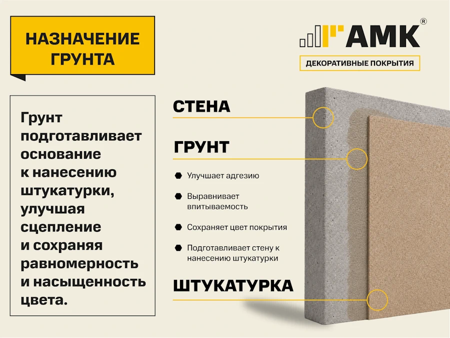 Другое